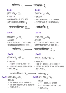Number_system_conversion binary, octal, hexadecimal