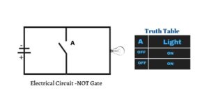 Electrical circuit NOT GATE