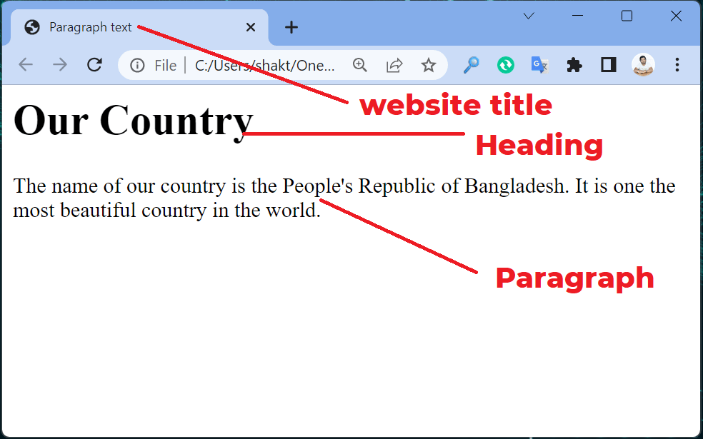 HTML এ Heading + Paragraph এর ব্যবহার